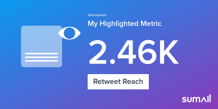 lanteeeh's tweet photo. My week on Twitter 🎉: 14 Mentions, 1.36K Mention Reach, 22 Likes, 16 Retweets, 2.46K Retweet Reach. See yours with https://t.co/Y2gzjKfDBC https://t.co/CX5NayIQPe