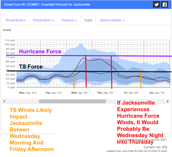Jack Sillin weather.us on Twitter "Here's a look at our