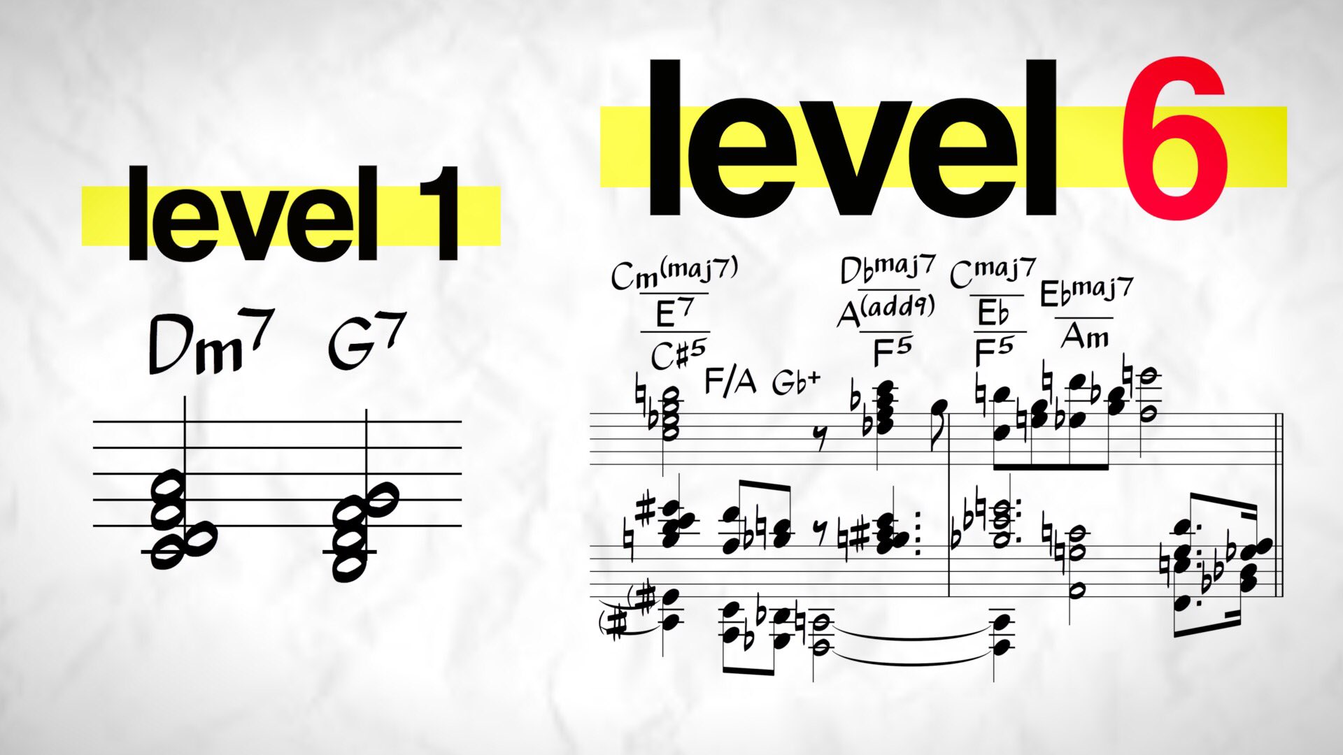 Licc Bass Not Boots What Are The 7 Levels Of Jazz Harmony How Much J A Z Z Can You Stomach T Co Hrdk02hvqu T Co Psv6kdmq5b Twitter