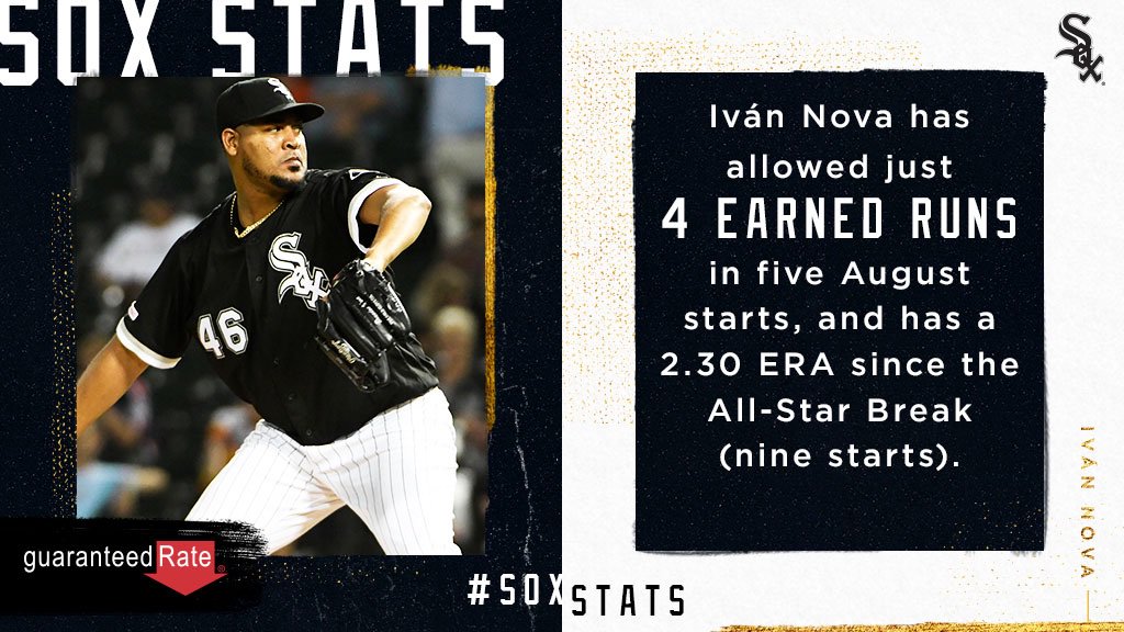 whitesox's tweet image. August has been a very good month for Mr. Nova.

#SoxStats x @GuaranteedRate