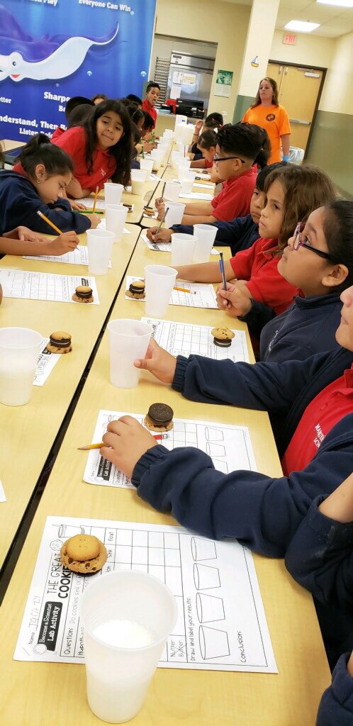 Manateecharter1's tweet image. 3rd Grade is practicing the science inquiry process using “The Great Cookie Dunk”. Everyone had a blast! Way to go scientists! 🍪 #sailAway #sciencestars #gomcs #mantaraypride
