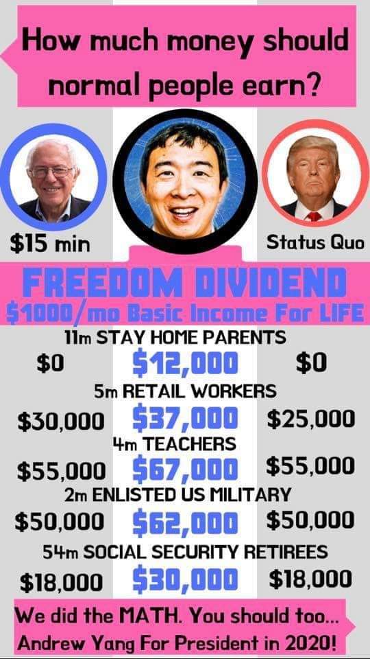 Steve Bullock On Twitter More Than 50 Of Workers Are Paid The