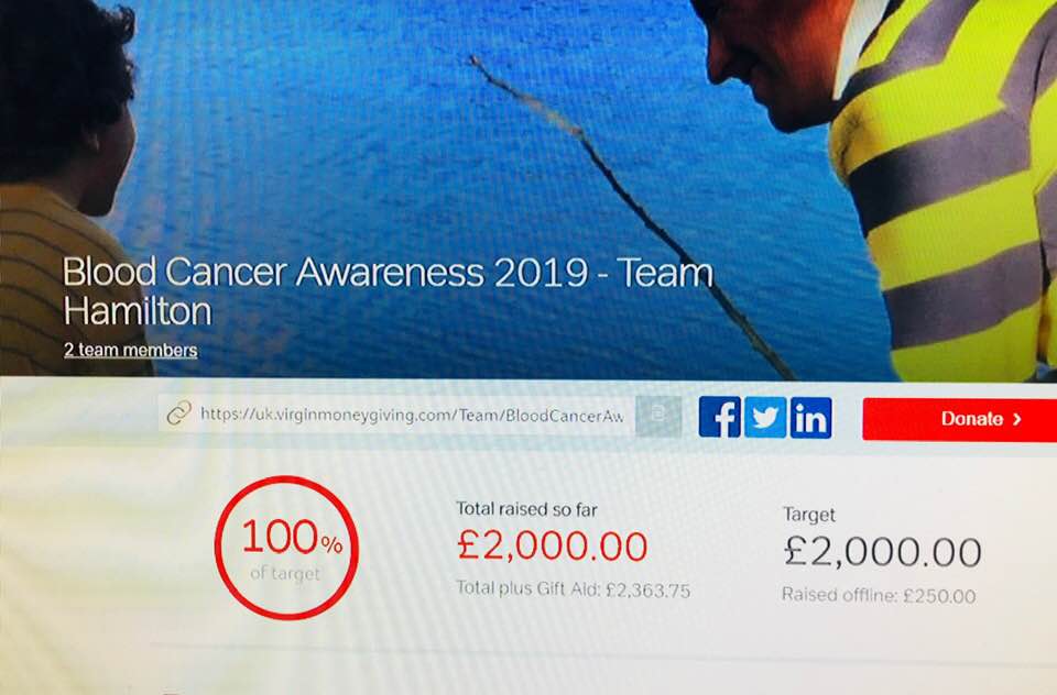 Hambuna's tweet photo. DONE IT!!
NOW I MUST DO IT!!! @fgoulding Wait for me!!!

THANK YOU ALL 💚🖤❤️
#TeamAN #TeamDKMS_UK

@AnthonyNolan @DKMS_uk https://t.co/oGiTp8zvjw