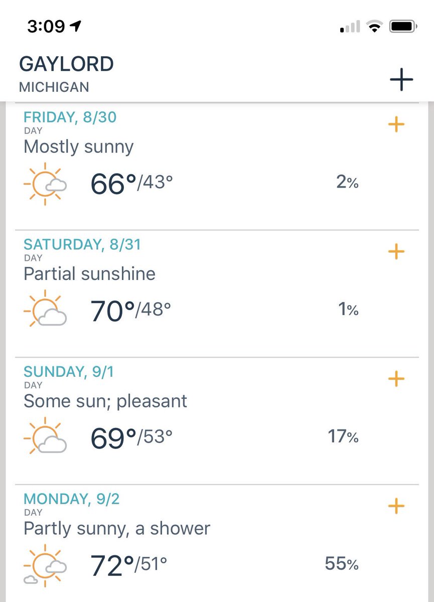 MeyerHardware's tweet photo. The holiday weekend weather at your favorite @AceHardware stores throughout Northern Michigan.  ☀️🌥☔️ #ShopMeyerAce #PureMichigan https://t.co/IS5EwnhmxR