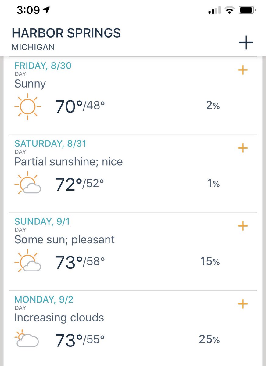 MeyerHardware's tweet photo. The holiday weekend weather at your favorite @AceHardware stores throughout Northern Michigan.  ☀️🌥☔️ #ShopMeyerAce #PureMichigan https://t.co/IS5EwnhmxR