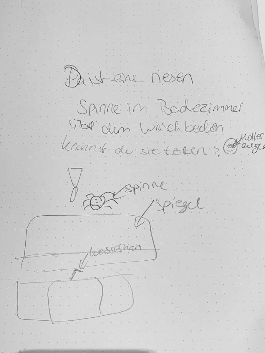 🙄 - das sind als „Mutteraugen“