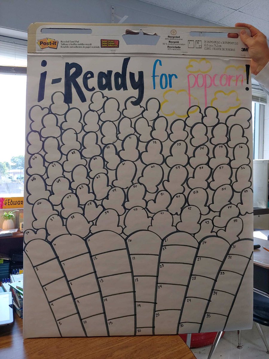 TheCCECougars's tweet photo. A new year means a fresh start on #iready! Fourth graders in Mrs. Edwards’ class are about to start working hard to pass lessons and earn a delicious popcorn party! Learning never tasted so good! 😋🍿🍿🍿 #beawesome @cabellschools @CurriculumAssoc https://t.co/IEp2lkIoSL