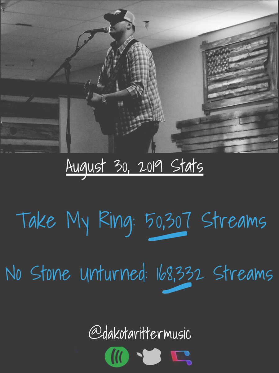 D_Kota_Ritter's tweet photo. I can’t thank everyone enough for allowing me the opportunity to write, record &amp; perform music that I’ve wrote and love. Thank you to everyone whose streamed our latest single &amp; album and joined us on the road for our Take My Ring Tour.
It’s the only thing I’ll ever love to do. https://t.co/PoWGSFquF2