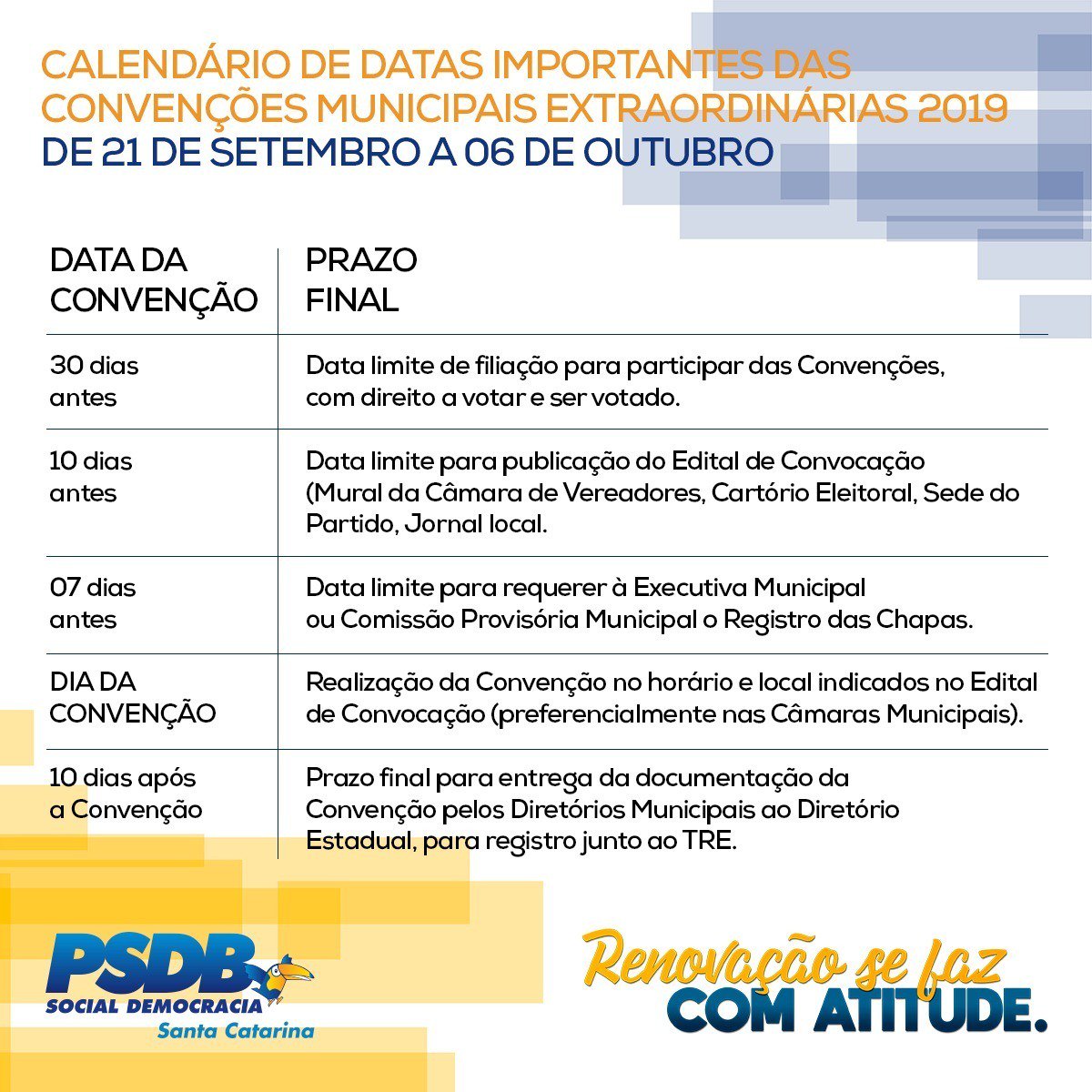 psdbsc45_'s tweet photo. Fique ligado (a) nas datas importantes referente as Convenções Municipais Extraordinárias 2019. No link você faz o download do manual de diretrizes e demais resoluções: https://t.co/VuMmHMWyAP.

#PSDB #Renovação #Atitude #SantaCatarina https://t.co/X4C09WEs9Z