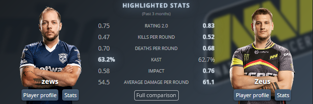 Kuva
