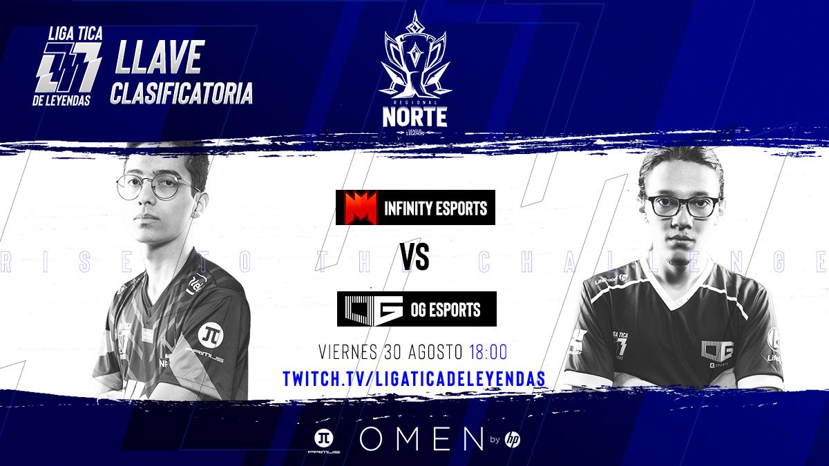 LTLCR's tweet photo. Hoy a partir de las 6PM tenemos la final de la #RegionalNorte.
@OGEsportsGG no se llevó a casa el trofeo de la #LTL19 , pero prometió revancha en este intenso encuentro.
¿Debería @InFinitye_sport sentirse nervioso?😱🧐
#OmenByHP #PrimusGaming https://t.co/Re927q05nm