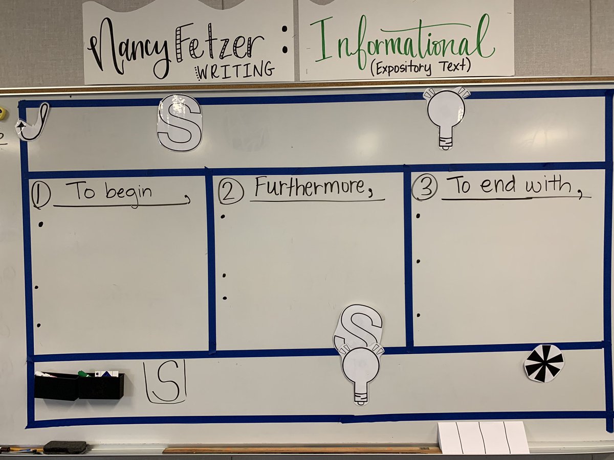 Jessica Rodriguez (@mzzezrodriguez) on Twitter photo š”What a great idea! White board organizer with magnetic symbols that change depending on the genre! <a href="/mrsmadrigal507/">Stephanie Madrigal</a> #buckleybengals #nancyfetzer š”What a great idea! White board organizer with magnetic symbols that change depending on the genre! <a href="/mrsmadrigal507/">Stephanie Madrigal</a> #buckleybengals #nancyfetzer