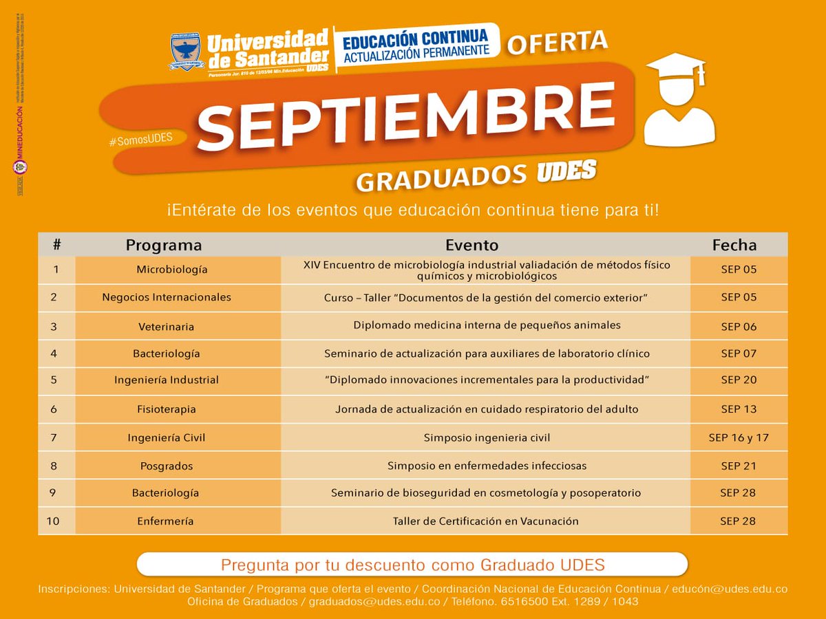 udes_oficial's tweet photo. #GraduadoUDES Conoce la programación que  #EducaciónContinua ha diseñado para actualizar tu vida profesional. #SomosUDES

Consulta tu descuento. 👇👇 https://t.co/bU8ornCi0f