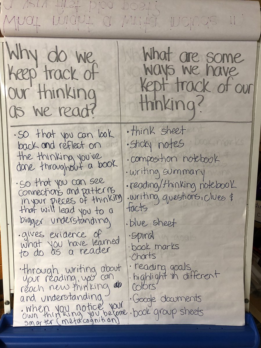 When students come to 5th grade, they remain uncertain as to why they have to track their thinking as they read. We spent time this week working to understand how this can help us to grow as readers and when writing down our thinking is helpful and when it gets in the way.