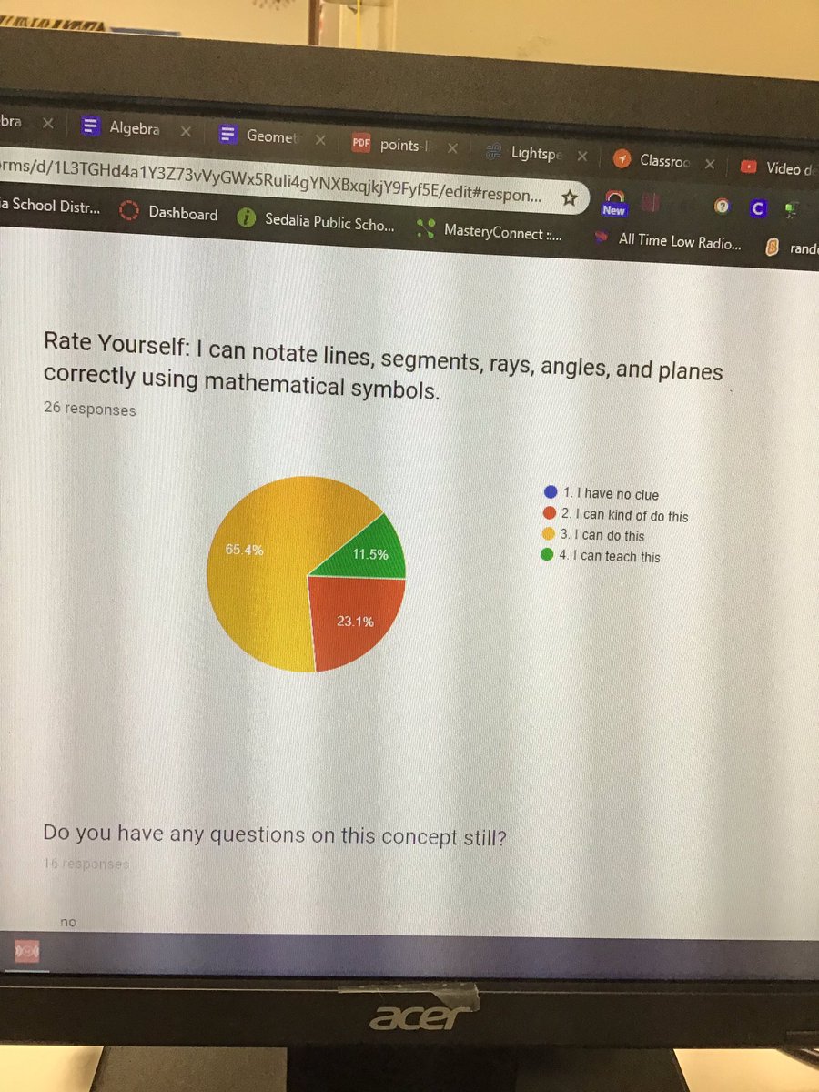 MrsChildersSCHS's tweet photo. I love Google especially Google Forms. Ss self checked an assignment & rated themselves. Love the immediate feedback. I borrowed this idea from another tchr. Reason # 1 I love the internet-free PD! #TigerTREC #SCTigerPride #SSD200 #sedaliaschools #SCTigersHS #iteachmath #edtech https://t.co/QtZ65sY6jo