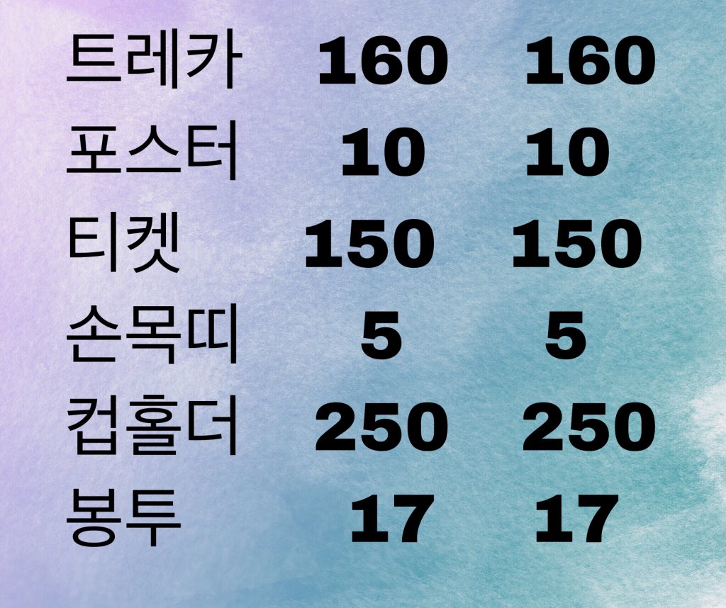 ttorostars's tweet photo. 중콘과 ���콘 나눔합니다! 선착순으로 진행될 예정입니다! 오늘은 1시에 진행되며 장소는 추후 알려드리겠습니다! https://t.co/M46w33jtAA