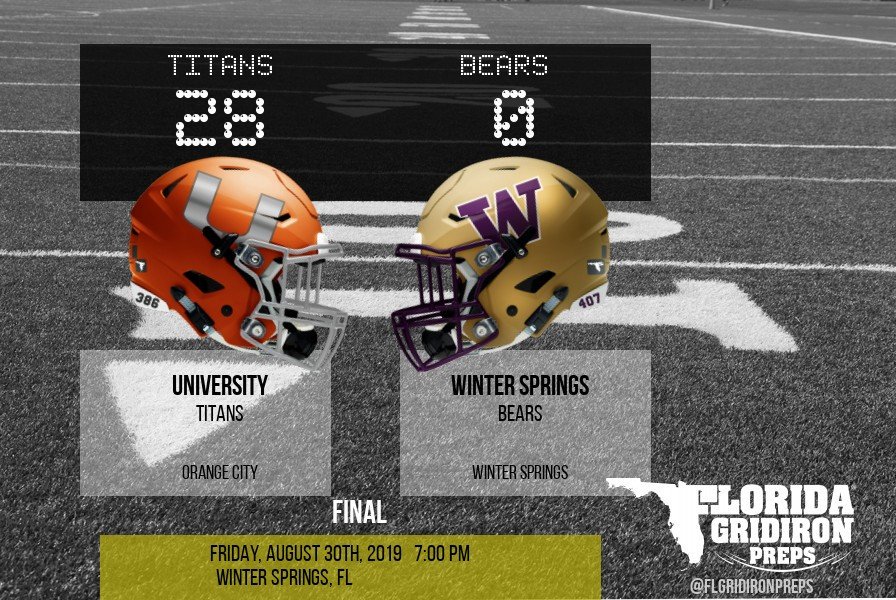 TITANS PUT BEARS TO SLEEP... NIGHT, NIGHT 💤

Orange City University Titans 28
Winter Springs Bears 🍩

FINAL 
Titans deliver second straight donut!!! 
68 points scored... NO points allowed!

floridagridironpreps.com/game/29379
#FLgridiron

<a href="/UHSTitansFB/">UHS Titans Football</a> <a href="/WSBearAthletics/">WINter spRINGS ATHLETICS</a>