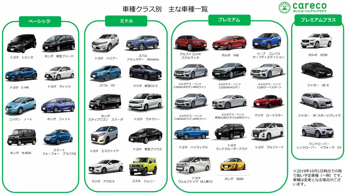 シェア 料金 改定 タイムズ カー