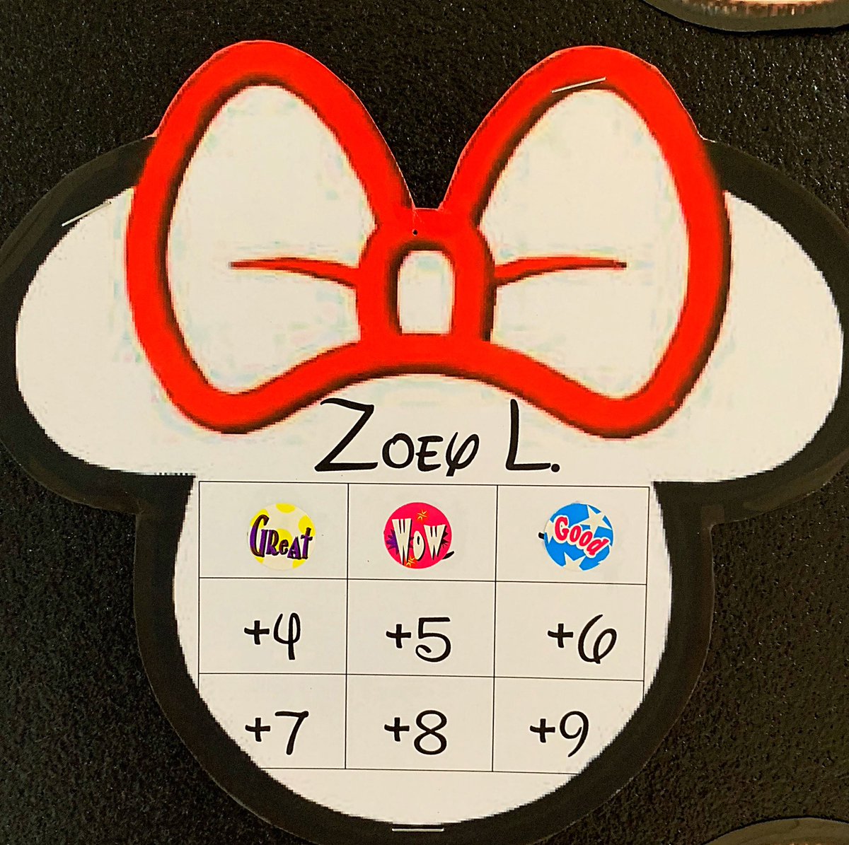 SmithGidgetNCTS's tweet photo. ❤️Loving❤️ Mrs. Doan’s Fact Fluency challenge board‼️ #MathIsMagical #NCTSPride #NCSSBeTheBest #MickeyAndMath @NCTS09 https://t.co/ThvY4dFex6