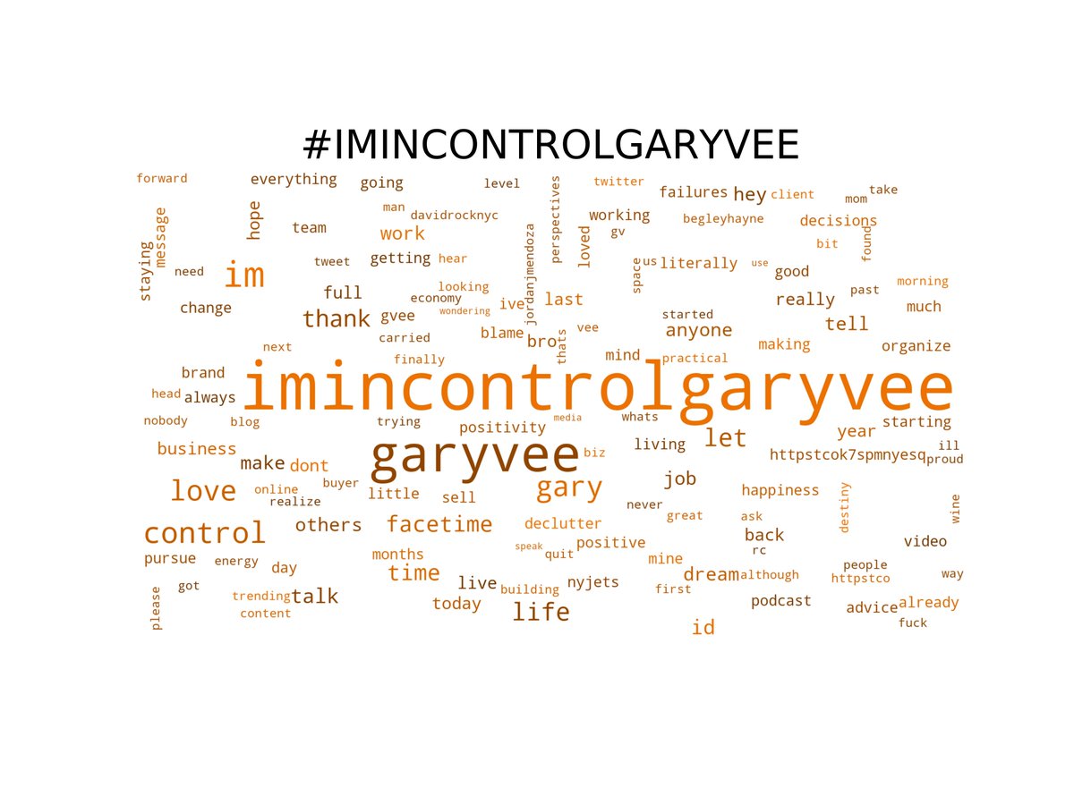 Tweetologist3's tweet image. Latest Tweetology for #IminControlGaryvee