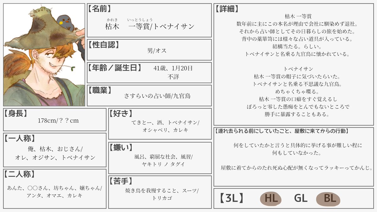 ponodisan's tweet photo. @D_M_H_P 
 #東雲邸_お客様名簿
自称ファンタジーおじさんと良く喋る九官鳥の愉快なコンビがお邪魔します。
こう見えてちゃんと自分の歯そろってますので安心してください
よろしくお願いします https://t.co/1HHvyf8nFX