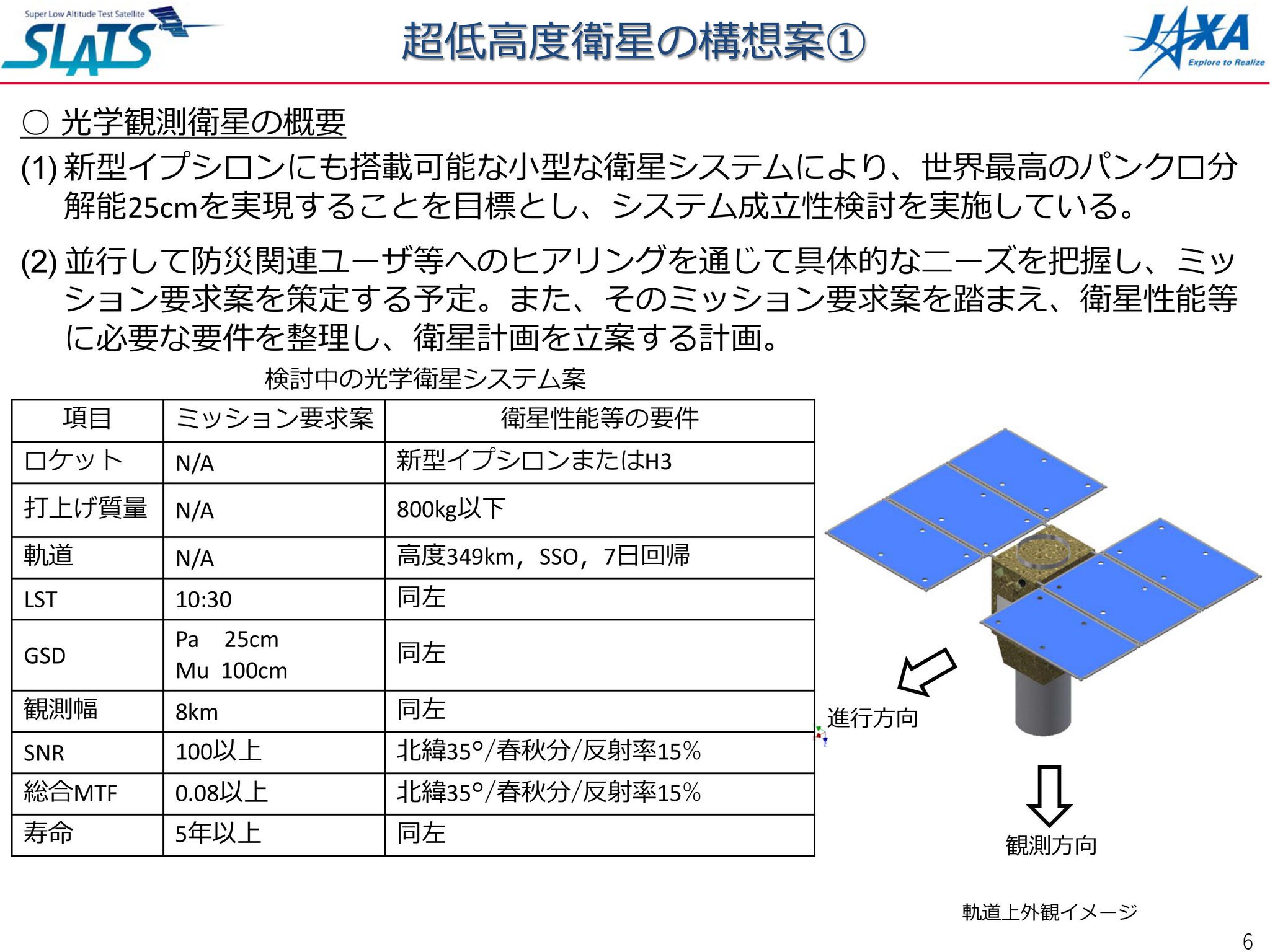 imgurの人／とほほ電池 on Twitter 