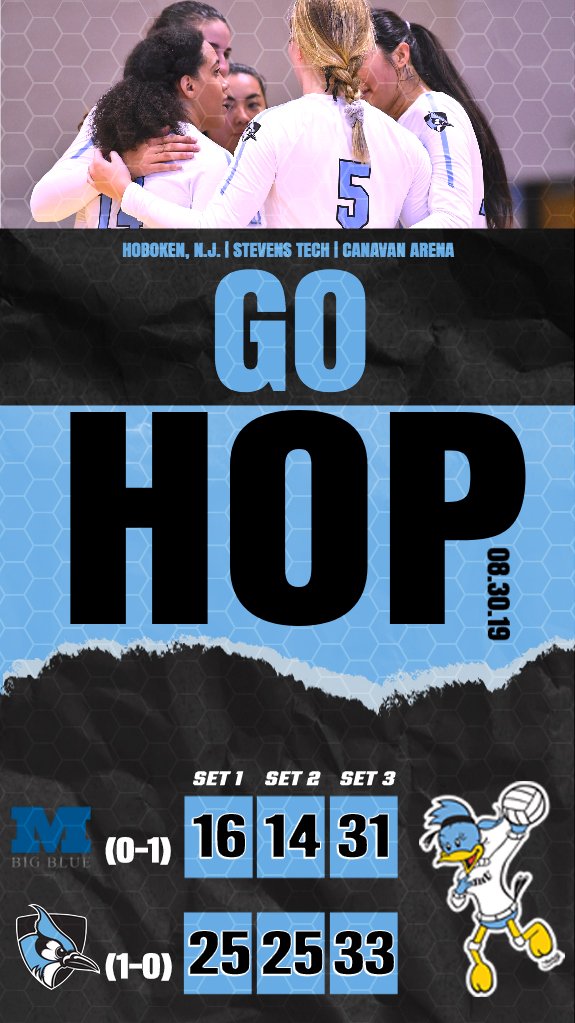 JHUVB's tweet photo. 🚨 JAYS WIN 🚨

A wild third set ends with a 33-31 win for Hopkins! Jays take the opener in straight sets, will return to action tomorrow with doubleheader action against @StevensDucks and @RWU_Athletics #GoHop https://t.co/X7KNzL03xb