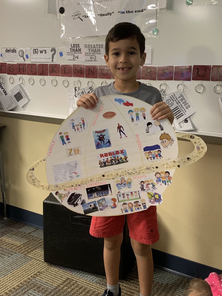 Castleview_2ndGrade tweet media