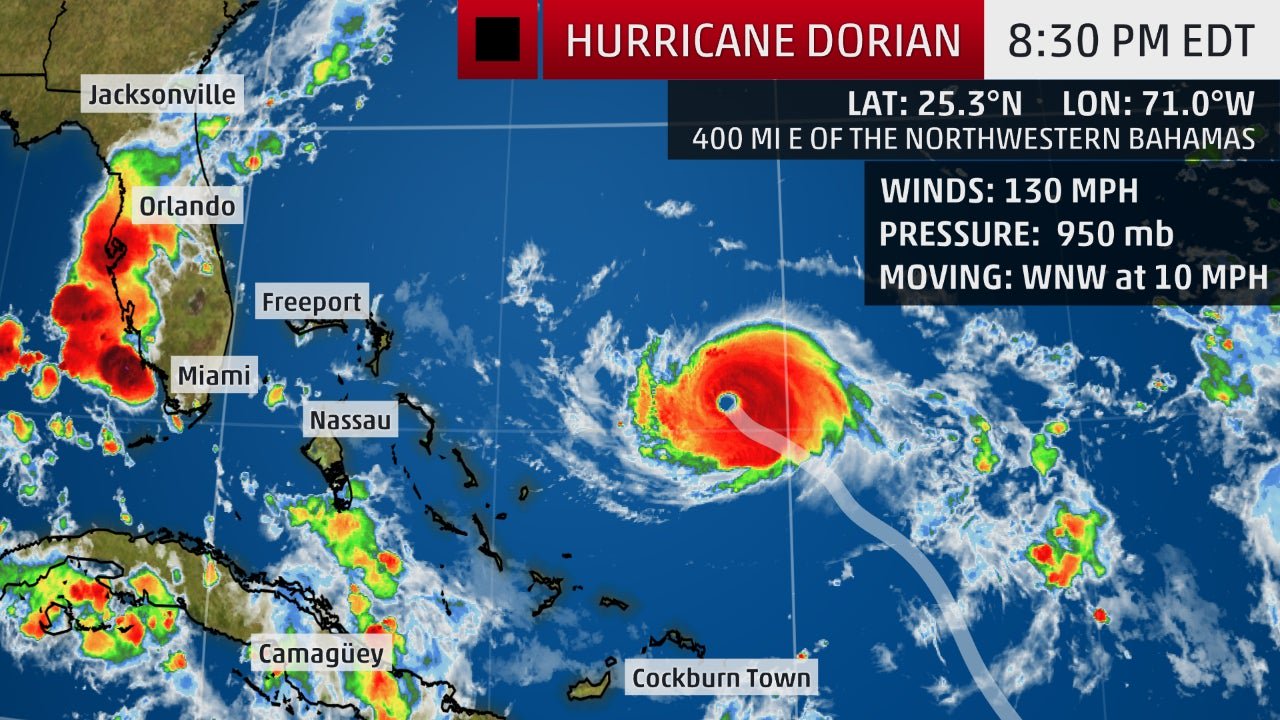 Huracán Dorian - Clima en Florida - Foro Florida y Sudeste de USA