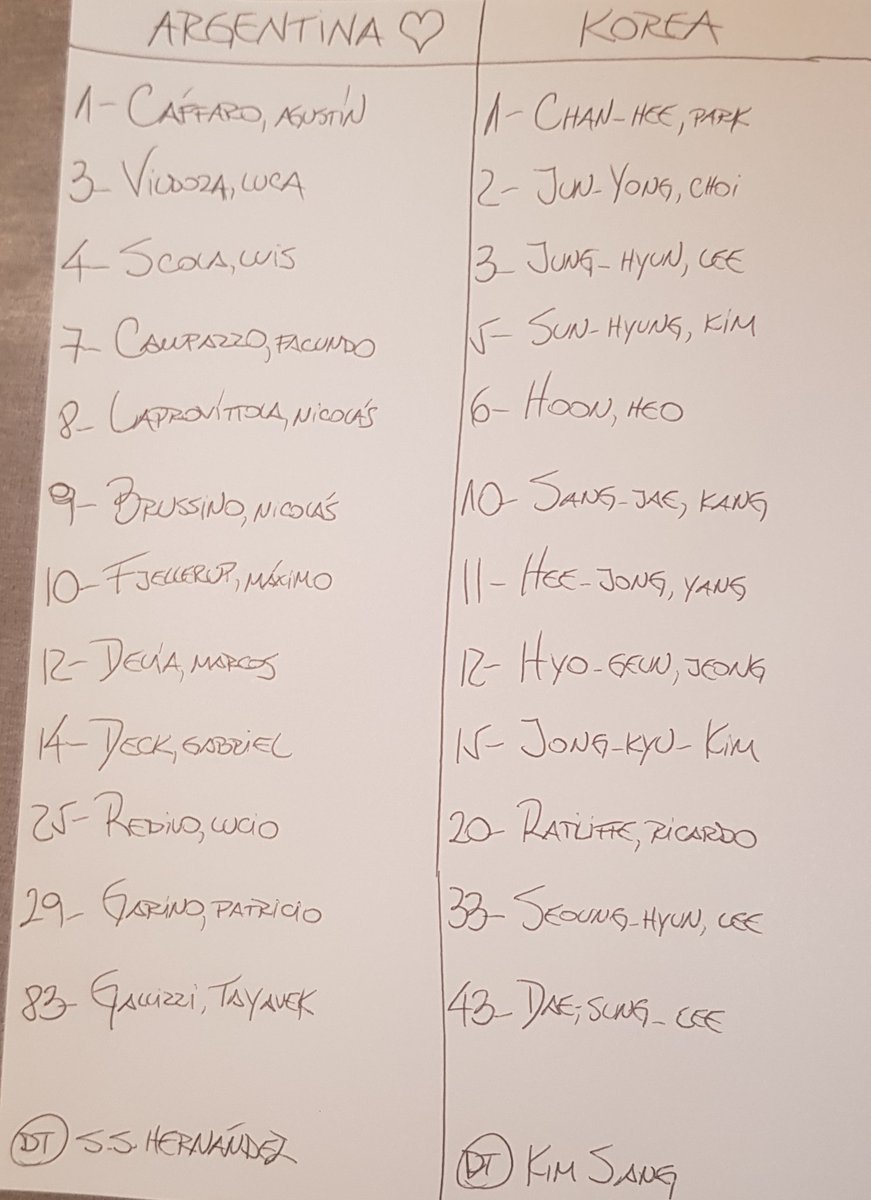 Carlos Altamirano tweet media