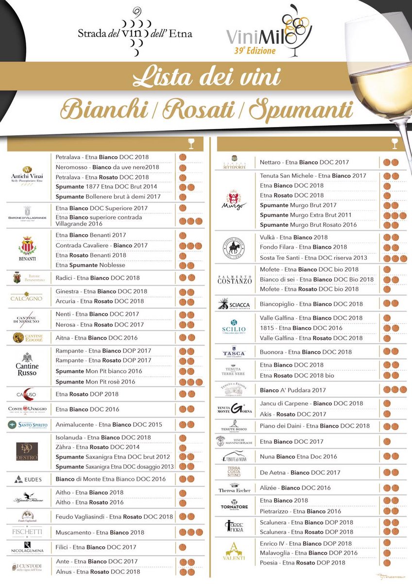 ViniMilo tweet media