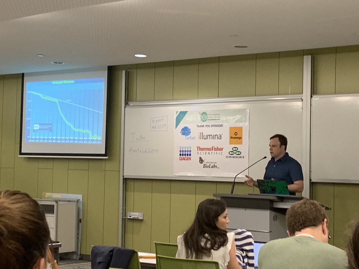 hajirasouliha's tweet photo. Wait what? Chris just spent several minutes on the infamous cost per genome slide. @mason_lab #metasub2019 https://t.co/fiEfexXT46