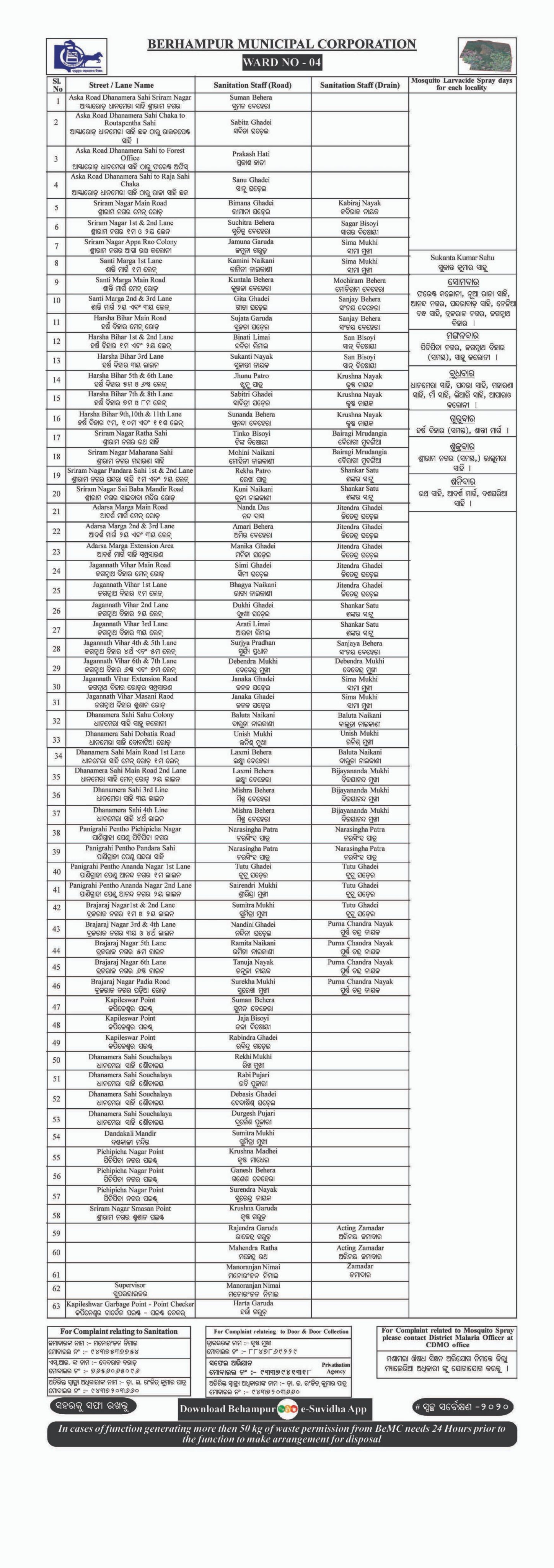 namaste-kalyan-list-of-area-wise-ward-numbers-in-kdmc-45-off