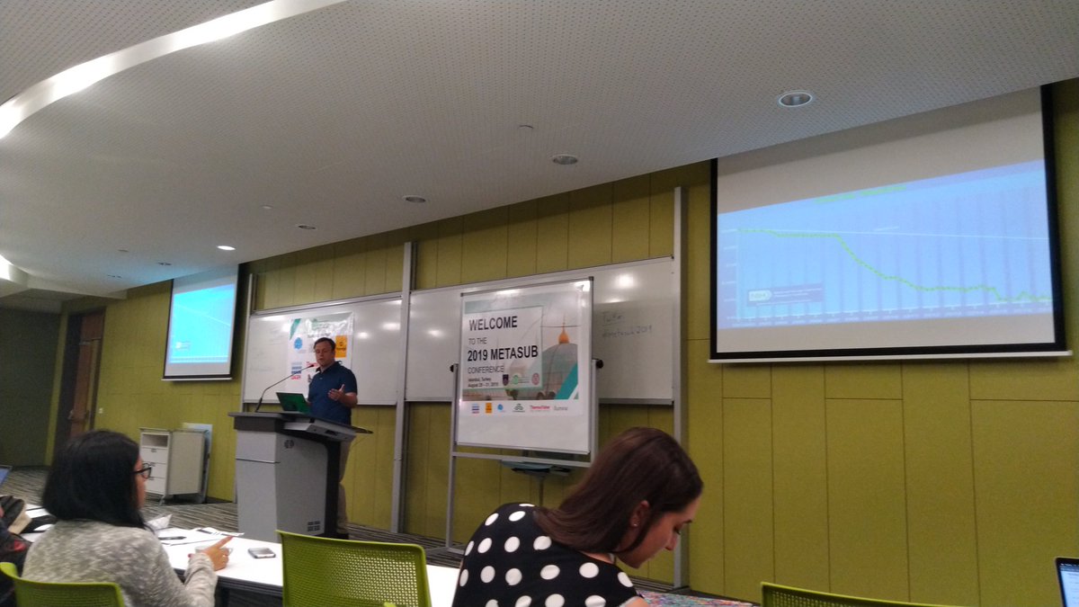 asierra93's tweet photo. MetaSUB and Metagenomics talk by  @mason_lab  at #MetaSUB2019 annual conference in Istanbul, Turkey https://t.co/948hDi6aEo