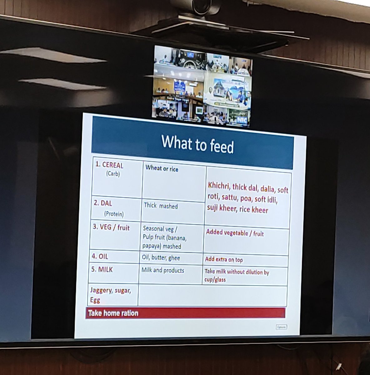 secretary_wcd's tweet photo. Dr. Vinod K Paul, Member (Health &amp; Nutrition), @NITIAayog chairing a Meeting to review the action plan of #POSHANMaah.

Nodal officers from states and districts have also joined this Meeting via Video Conferencing.
#POSHANAbhiyaan #ThankyouAnganwadiDidi https://t.co/XgkW0knV0O