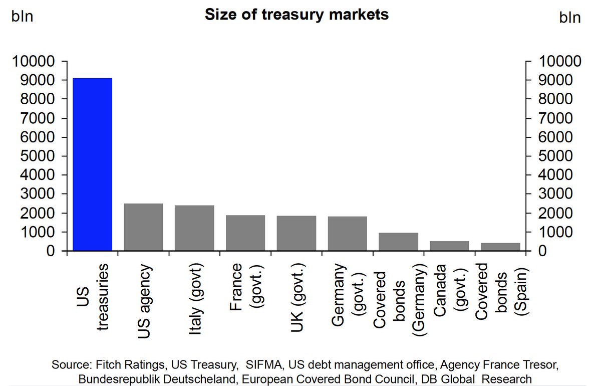 German To Us Size Chart