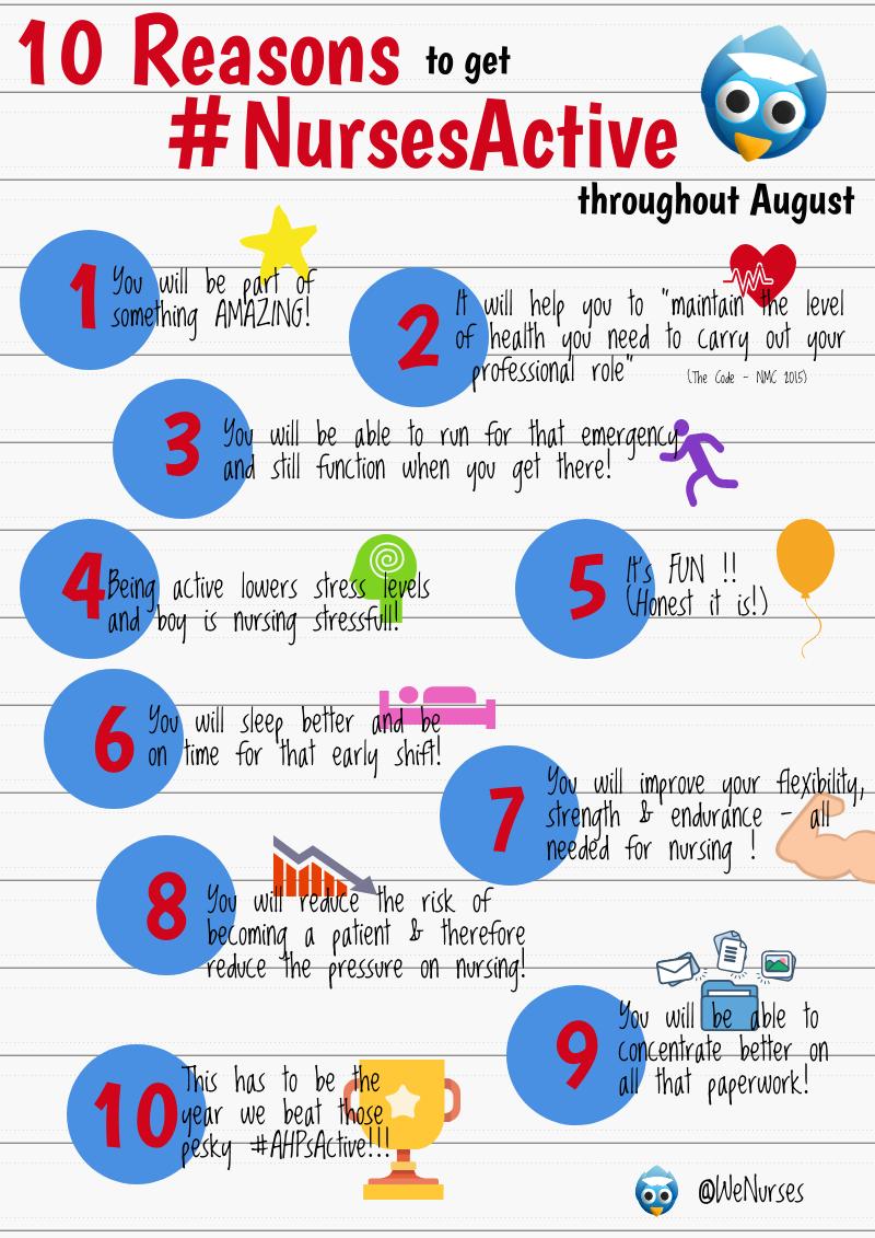 WeNurses's tweet photo. Gooooooddddd morning - today is the final day of WeActiveChallenge 2019 ..... time for a final #NursesActive push ... get active today and don't forget that all important photo to tweet ... just incase you need any last minute motivation here are 10 reasons to be #NursesActive :D https://t.co/mzhQeWam5K