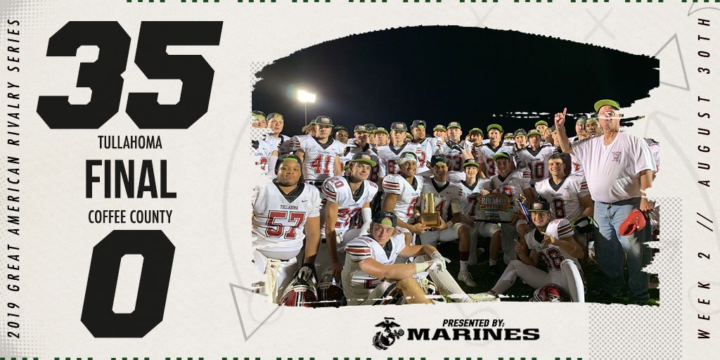 FINAL: <a href="/Ttown_FB/">Tullahoma Football🏴‍☠️</a> 35 - Coffee County 0

Tullahoma takes control from the start and doesn't look back to claim the “Coffee Pot”. @BrianNelms5 is your MVP. 

#GreatAmericanRivalry