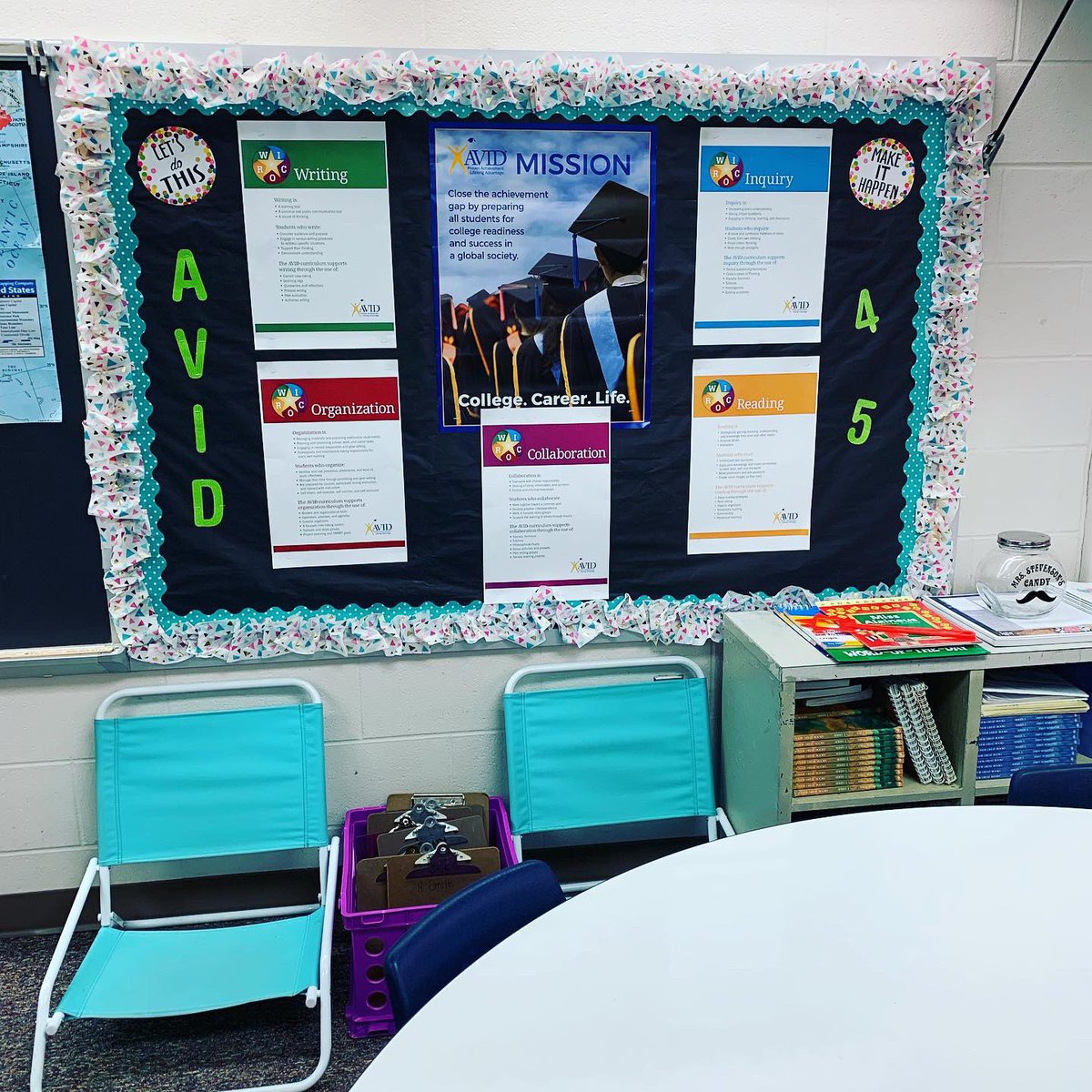 SSE_AIG's tweet image. Sharing our AIG room this year with Ms. Stevenson as teaches AVID strategies to our 4th &amp;amp; 5th graders during specials.  Our room is ready for classes! 📚 🌎 🧠 #OnslowAIG #OnslowAVID