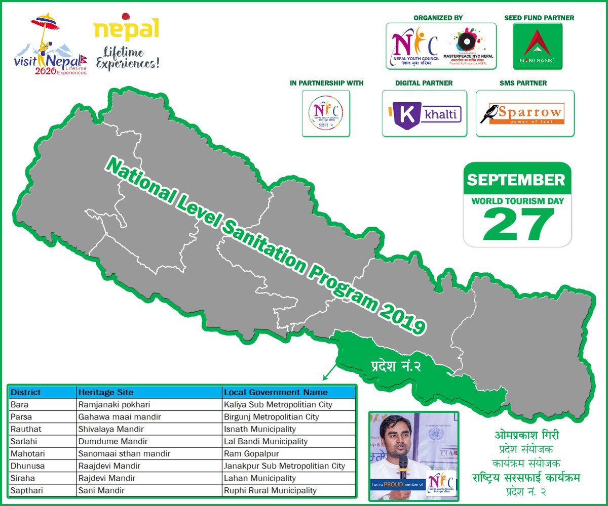 NYCNepal's tweet photo. Sanitation Program  - Province 2.

1. Ramjanaki Pokhari
2. Gahawa Maai Mandir
3. Shivalaya Mandir
4. Dumdume Mandir
5. Sanomaai Sthan Mandir
6. Raajdevi Mandir
7. Rajdevi Mandir
8. Sani Mandir

#NYC2019 #GYC2020 #PYC2019 #SDGs #Sanitation #ClimateChange #NabilBank #NYC2020 https://t.co/4wMmjHbKMK