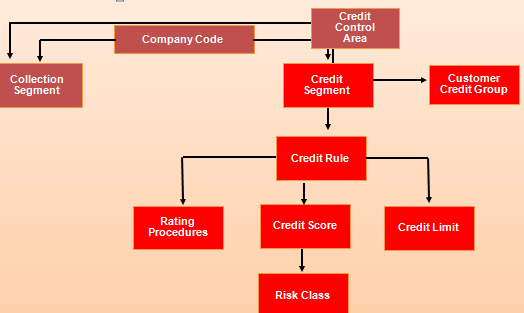 epub exodus 1 18 the forms