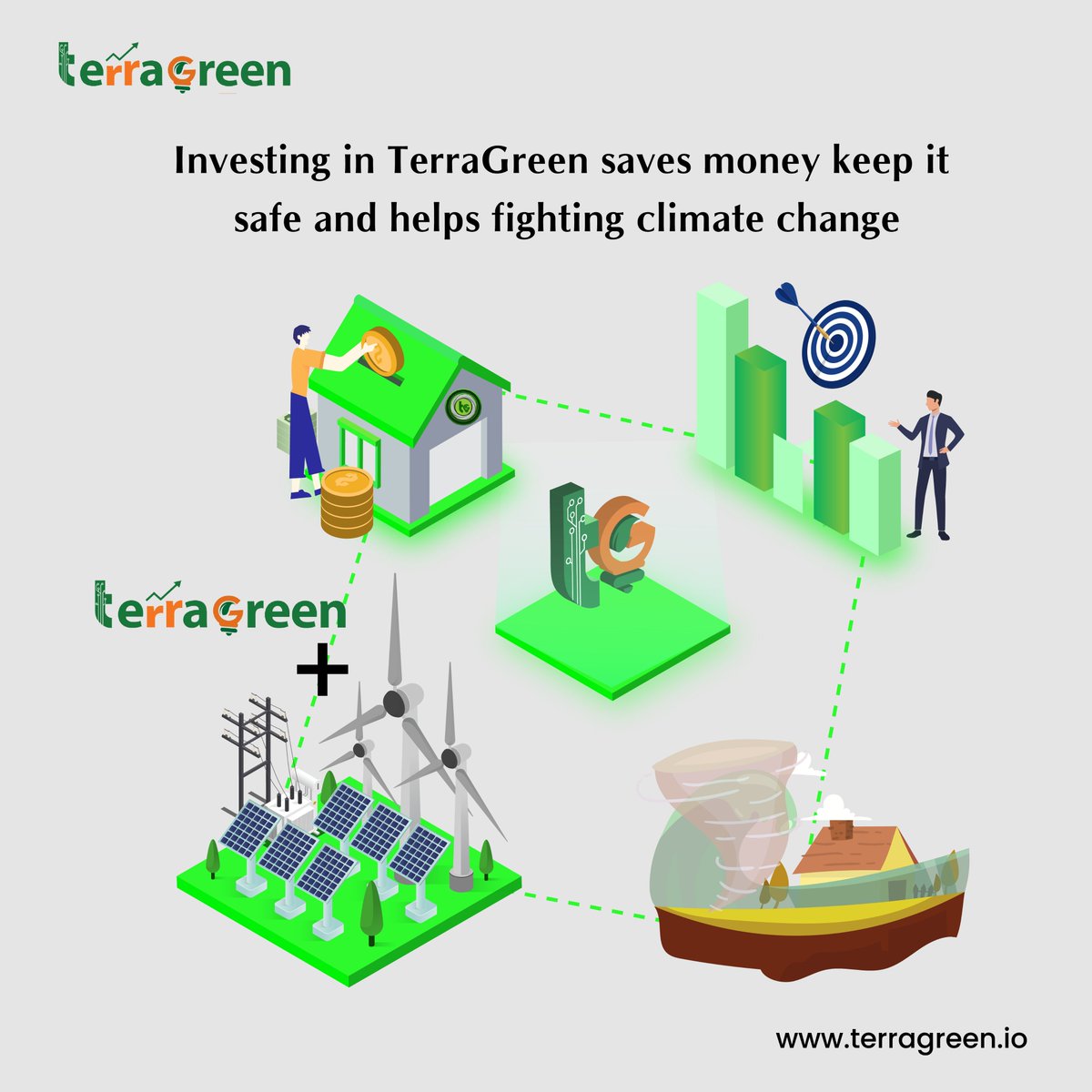 TerraGreen Coin tweet media