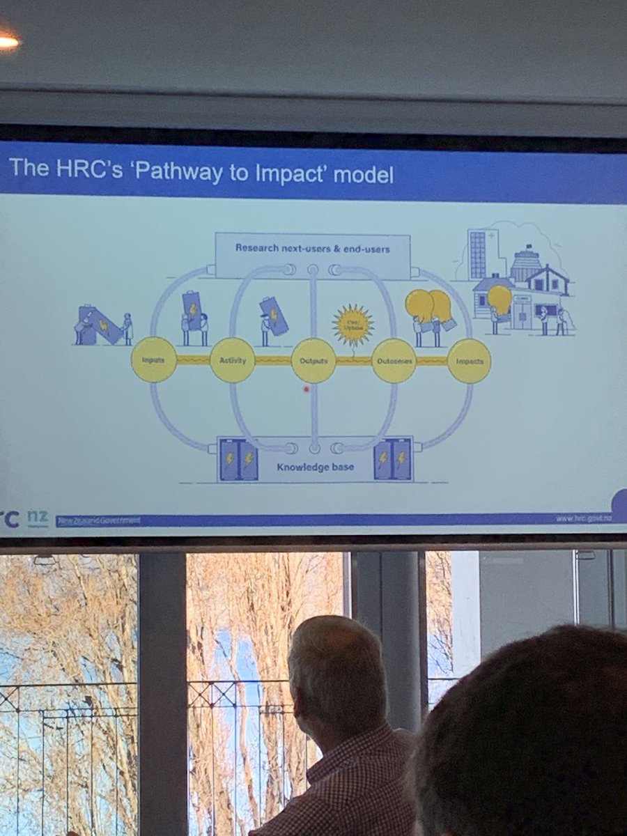 Patricia Andersen from HRC tries to reassure crowd at #QRW2019 that the new HRC assessment criteria doesn’t disadvantage basic research