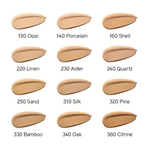 Twitter இல ゴメス 暇人の極みみたいなことしてた 資生堂の新しいファンデ シンクロスキン セルフリフレッシング ファンデーションのカラーチャートが見当たらなかったので 2枚目の公式画像からカラー抽出して雰囲気で自分用チャート作った 買うなら2か