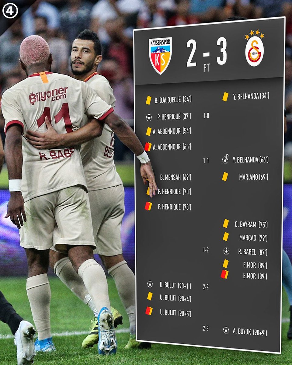 Dün gece Kayseri'de inanılmaz maç oynandı.
90+9'da Adem Büyük'ün attığı gol maçı 3-2 Kazandı!
Olaylı Maçta 5 kırmızı Kart çıktı.
#Galatasaray #cumartesi #Cimbom #Kayserispor