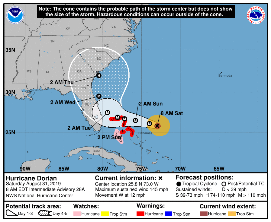 Atlantic Basin Hurricane Tracking Chart National Hurricane Center Miami Florida