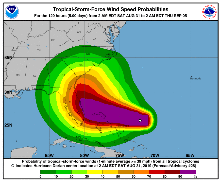 MaryHerman2's tweet photo. #How every Floridian looks deciding whether to evacuate or stay before the hurricane #dorianhurricane #floridians #hurricanedorian #Dorianflorida. Let is #NukeDorian and some #Latinos cities to please #Trump ;) 😄 haha https://t.co/oClUzNw3m8