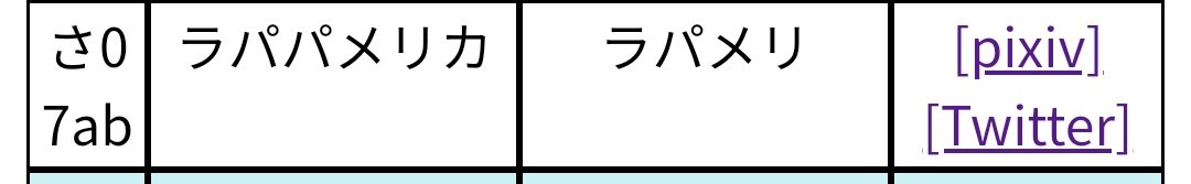 博麗神社秋季例大祭、さ07abでした!! 