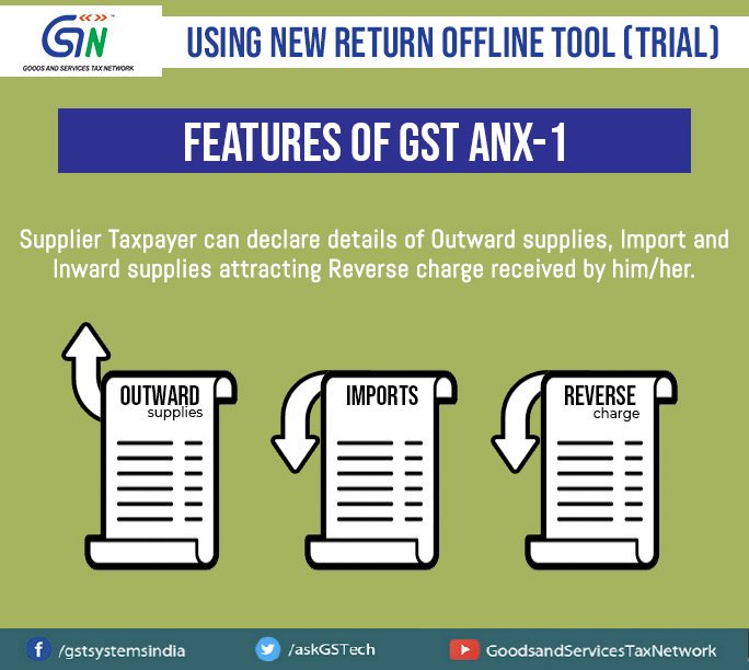 Infosys_GSTN's tweet photo. Using Offline tool of New #GST Return (Trial)
Features of GST ANX-1 - 'Taxpayer can declare details for outward supplies, imports & inward supplies with reverse charges'
Download it at: https://t.co/o9VlcQVlKz
#GSTN #GSTreturn #TaxPayers #ANX1 #ANX2 #offlinetool https://t.co/PwxV8XyKvu