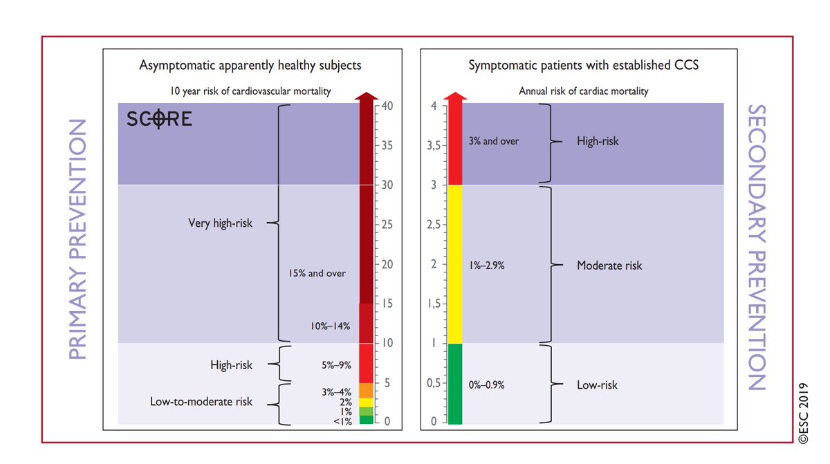 biolistic dna delivery methods and